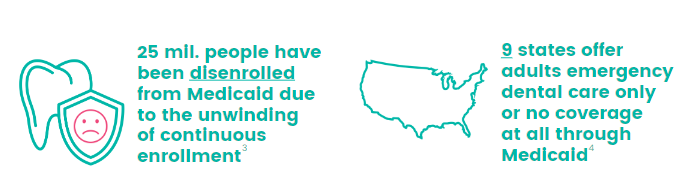 Image2_25 million disenrolled from dental medicaid_2024